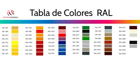 Ral Color Chart Choose Your Color