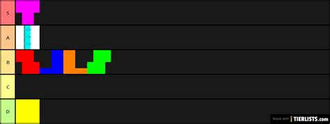 Tetris pieces Tier List - TierLists.com