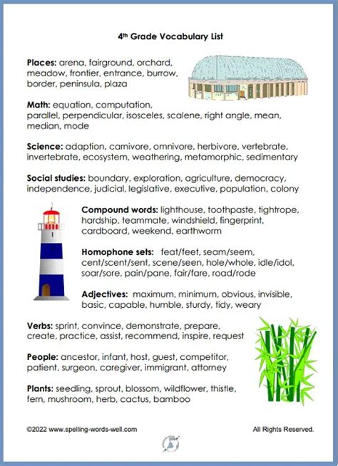 200 4th Grade Vocabulary Words