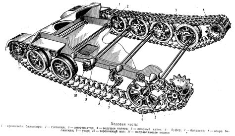 Средний танк Т-62 и его модификации - Всё о танках - Rush'n'Glory Форум