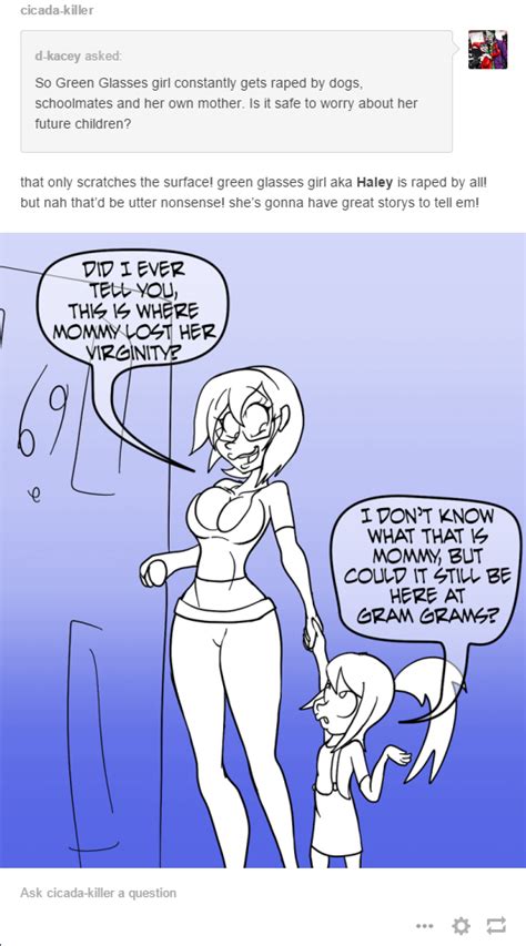 CK Answer 3 By Cicada Hentai Foundry