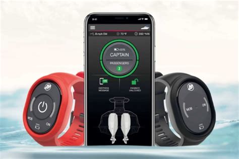 Man Of Many Sex Toys Every Man Should Own More Milled