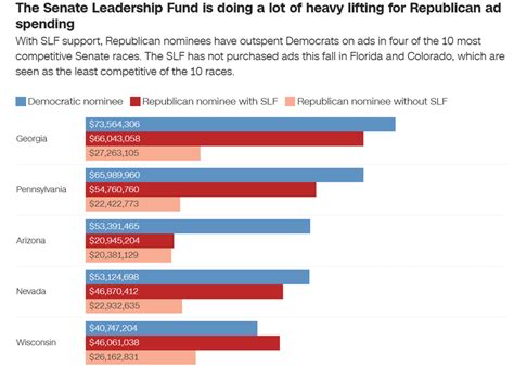 jovan hutton pulitzer net worth