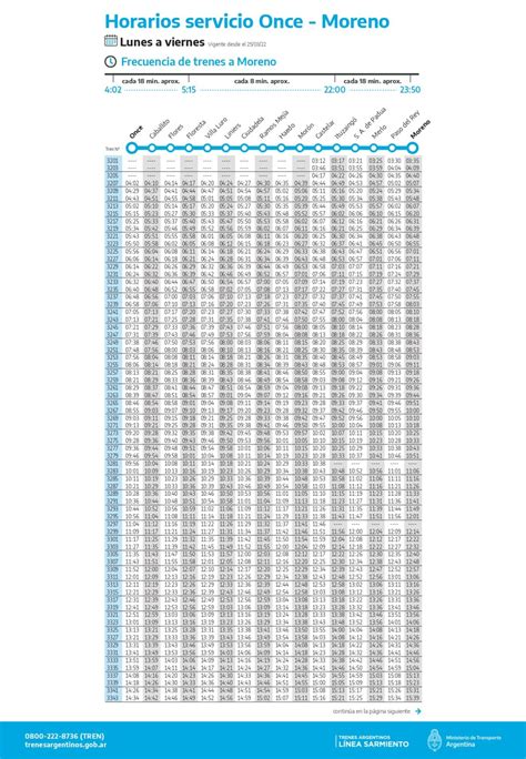 Tren Sarmiento Horarios Trenes Argentinos