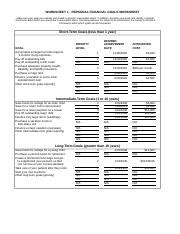 Milestone One Personal Financial Goals Worksheet Xls WORKSHEET 1