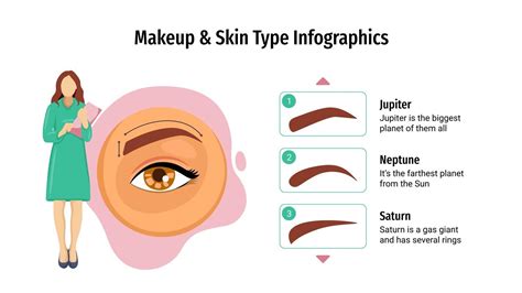 Makeup & Skin Type Infographics | Google Slides & PowerPoint