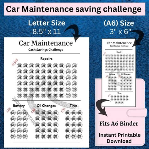 Car Maintenance Savings Challenge Printable Automobile Vehicle Repair