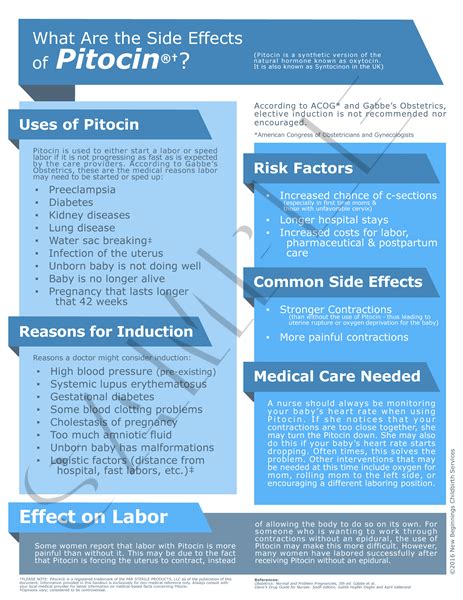 The Side Effects of Pitocin® - The Childbirth Library