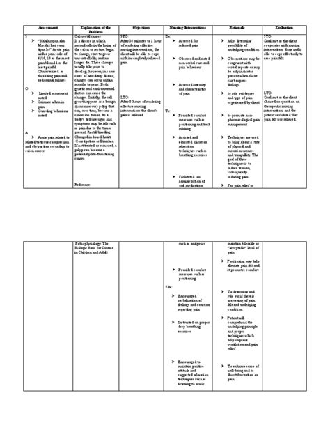 Ncp Pain Pdf