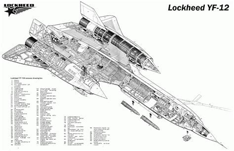 Sr Blackbird Schematics Schematic Of The Sr