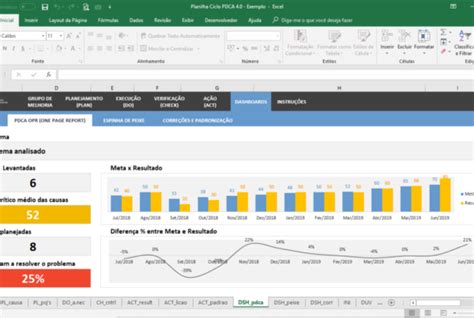 Entregas Logisticas Archives Planilhas Vc Consultoria Em Excel