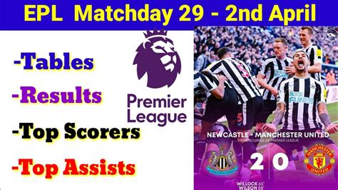 English Premier League Table Today Epl Table Results Top Scorers