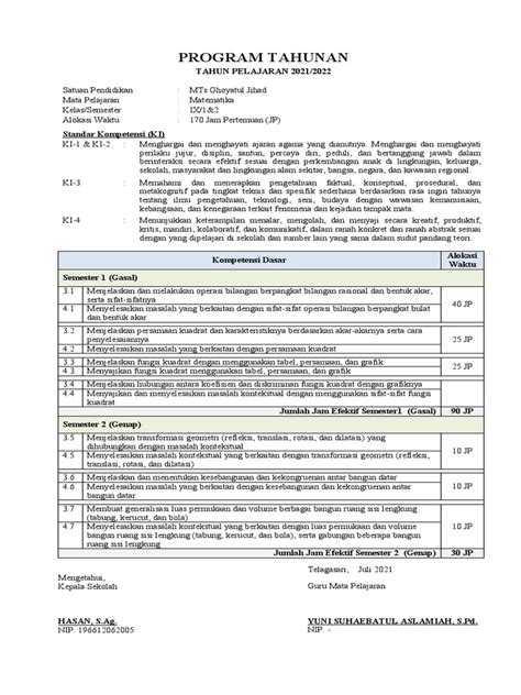 Prota Kelas 9 Matematika Pdf