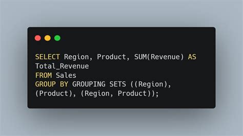 Dikshitha Jannapala on LinkedIn: #sql #dataanalysis #data #beginners # ...