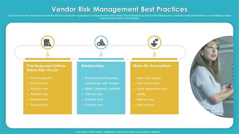 Vendor Risk Management Best Practices Ppt Powerpoint