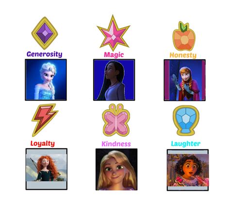 Elements Of Harmony Meme By Elementhalia On Deviantart