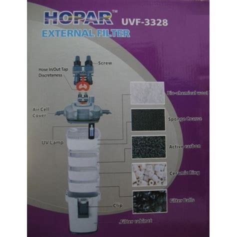 Filtro Hopar Canister Uvf-3328 2200l/h C/uv 9w - 110v - R$ 1.421,90 em ...