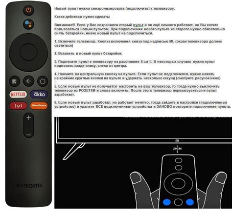 Купить пульт Xiaomi XMRM-M6 MI TV Q1E (оригинал), пульт купить недорого ...