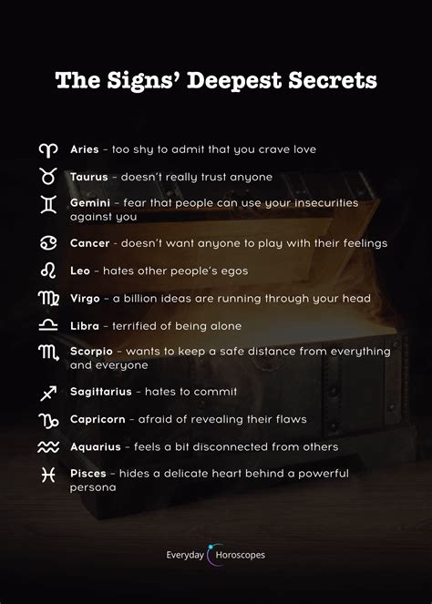 Astrology's Hidden Power: Discover Astrotheme's Untold Mysteries! Image 3