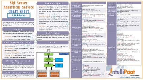 SSAS Cheat Sheet MSBI Tutorial Intellipaat