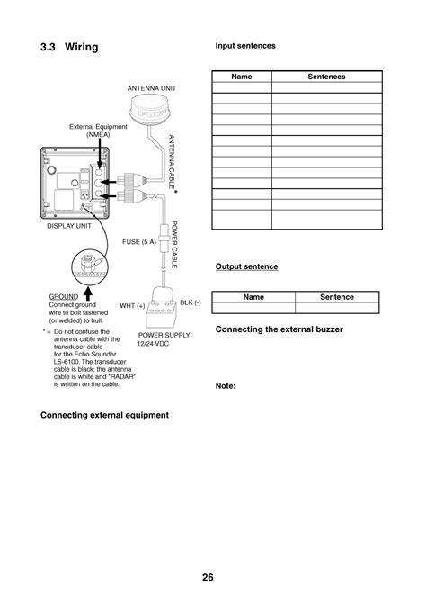 Diagram Garmin Streetpilot Iii Gps Wiring Diagram Mydiagramonline