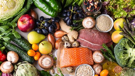 What Is The Mediterranean Diet Best Diet Of 2023 Explained