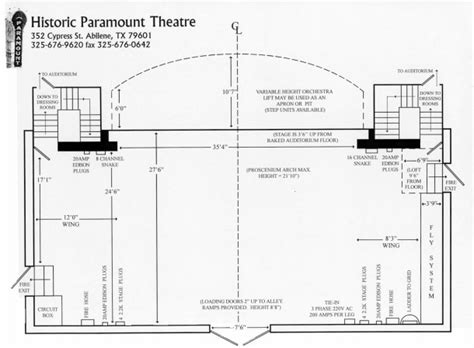 Proscenium Stage Diagram