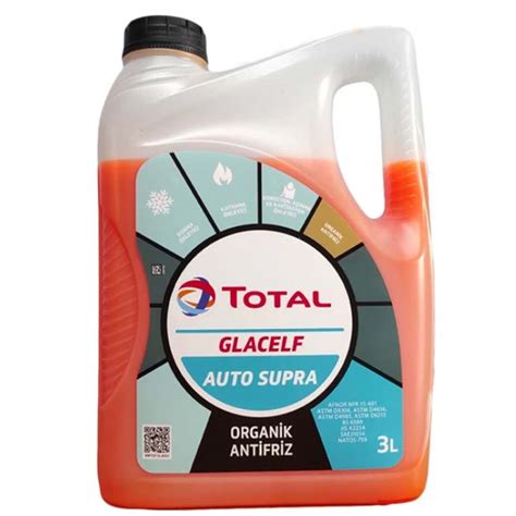Coolelf Supra Engine Coolant Fluid | Kernow Oils