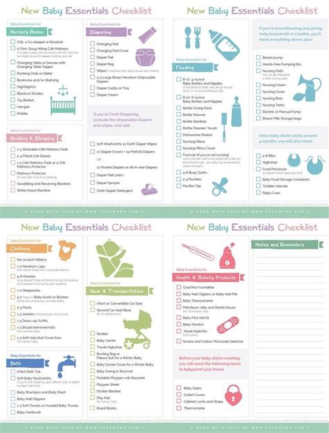 The Complete Baby Registry Checklist Pdf Artofit