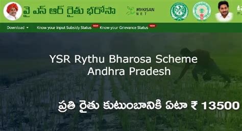 YSR Rythu Bharosa Payment Status 2024