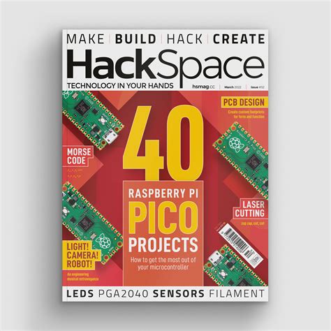 FactoryForward - Best #RaspberryPi #Pico Projects