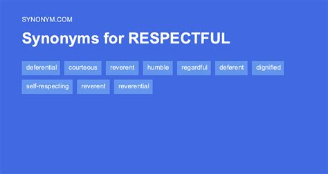 Another word for RESPECTFUL > Synonyms & Antonyms
