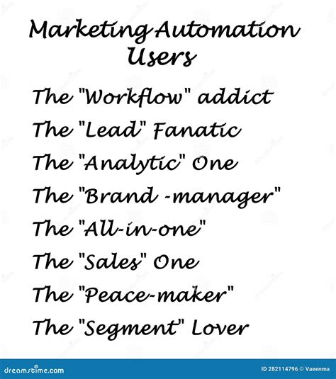 Types Of Marketing Strategies Stock Photography | CartoonDealer.com