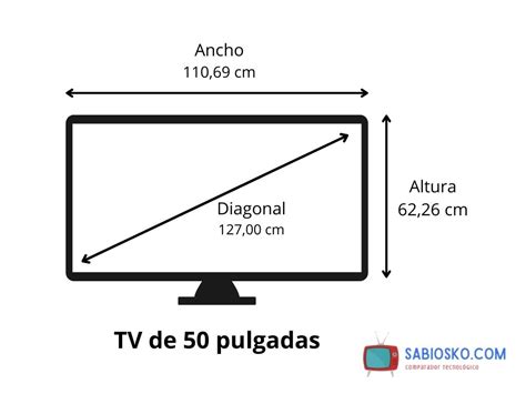 Medidas De Una Tele De Pulgadas Es Asriportal