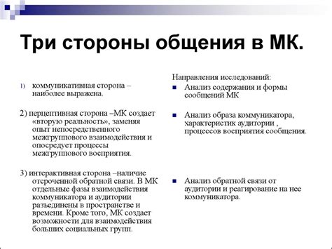 Психология массовой коммуникации - презентация онлайн