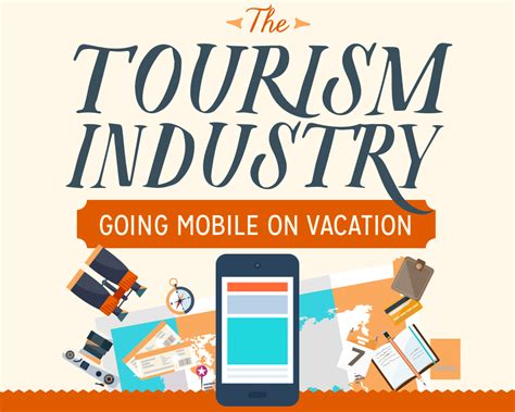 The Tourism Industry — Innovative Advertising 