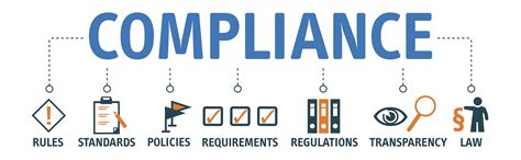 IT Compliance Consulting | Regulatory IT Compliance for Small-Medium