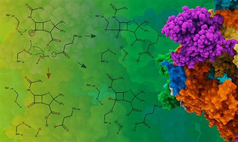 European Bioinformatics Institute Embl Ebi On Linkedin Understanding