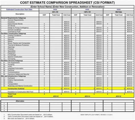 Editable Plumbing Ng Spreadsheet Estimate Template Excel Construction