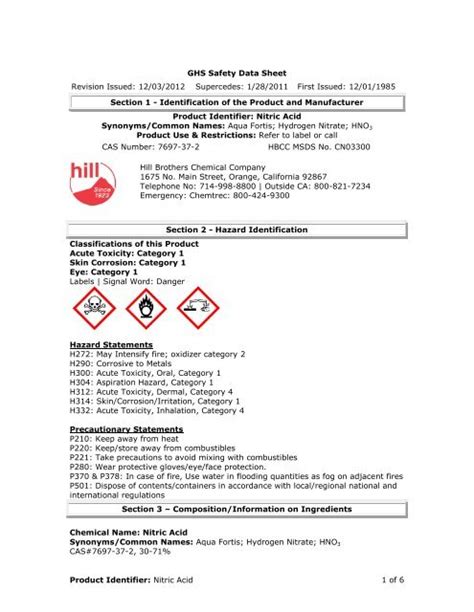 Safety Data Sheet Identification Product Name Nitric Acid Off