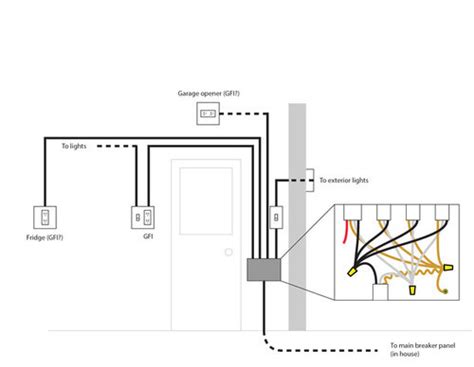 Detached Garage Wiring Diagrams
