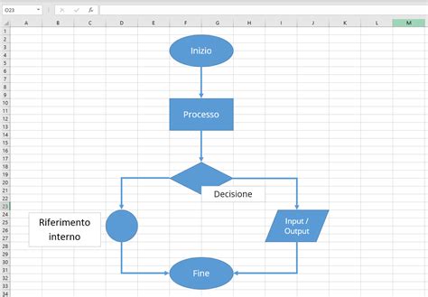 Modello Di Diagramma Di Flusso Semplice