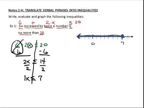 Translate Verbal Phrases Into Inequalities Youtube