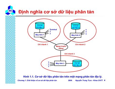 PDF Cơ Sở Dữ Liệu Phân Tán Đh Bách Khoa Hcm Nguyễn Trung Trực