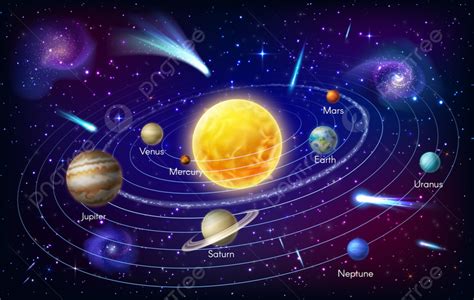 Solar System Planets Vector Hd Images Mercury Solar System Planet