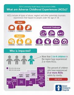 Kaiser Centricity Impact How Its Affecting Your Access To Critical Care