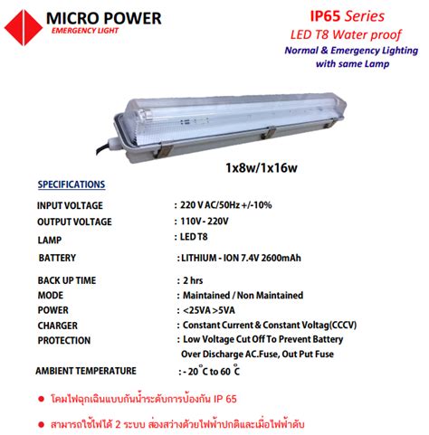 IP65 SERIES