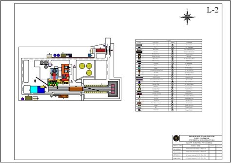 Layout Pabrik Laporan Kp Pdf