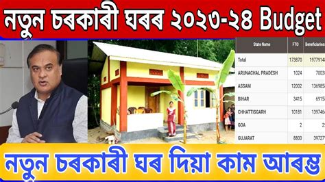 Pmayg Geotag House New Budget Today Update Pmayg New List Assam 2023