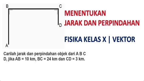 Pembahasan Soal Menentukan Jarak Dan Perpindahan Fisika Kelas X Vektor